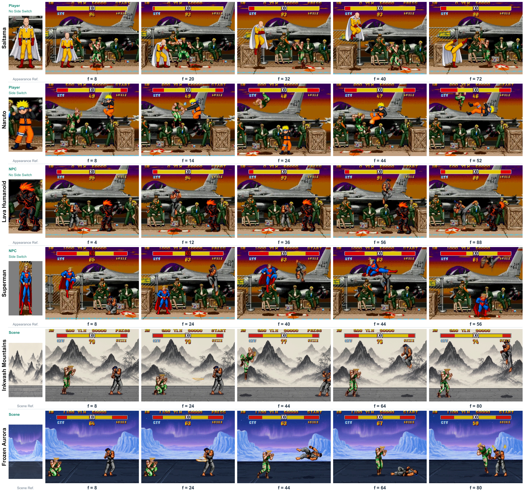 FWM character and arena reference-conditioned rollouts, including characters exchanging screen sides.